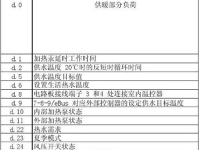 壁挂炉故障及代码解析（常见壁挂炉故障代码及解决方法）