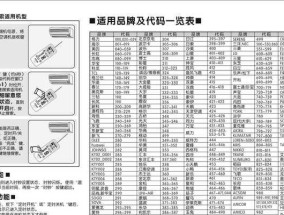 探索2024年最火爆手游世界（揭秘未来游戏的无限可能性）