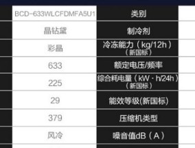 如何快速判断冰箱是否漏氟（三种方法帮助您轻松检测冰箱氟气泄漏）