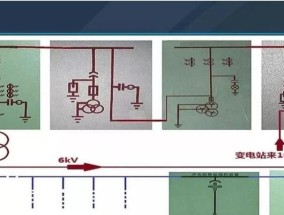 西门子冰箱D5故障及维修方案（解决西门子冰箱D5故障的有效方法）