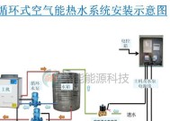 华帝空气能热水器故障E12的修复方法（故障E12的原因及处理步骤）