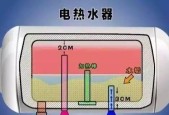 以海尔热水器污水清洗方法（解决热水器污水问题的有效方式）