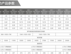 中央空调维修安装行情价格解析（了解中央空调维修安装的费用及市场行情）