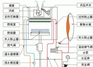 阿里斯顿壁挂炉E9故障解决方法（分析E9故障原因）