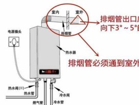 桶装热水器清洗指南（拆开清洗步骤详解）