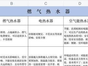 插头自动跳闸的原因及解决方法（电热水器插头自动跳闸的主要原因和有效解决方法）