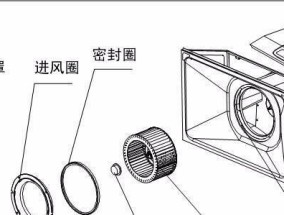 硼砂（简单易得）