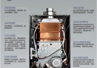 解析以夏普燃气热水器报E2故障原因（深入探索E2故障的发生机制及解决方法）