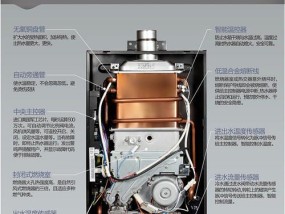 解析以夏普燃气热水器报E2故障原因（深入探索E2故障的发生机制及解决方法）