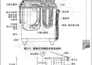 小天鹅洗衣机E4故障维修视频（掌握E4故障应急维修方法）