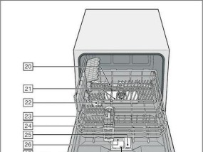 洗碗机去油方法大全（告别油腻餐具）