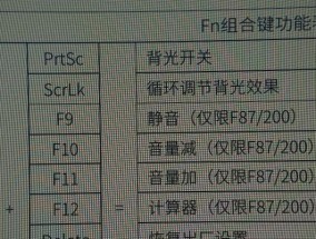 液晶显示器颜色矫正方法（优化显示效果的实用技巧）