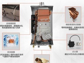 怎样解决以能率热水器燃气泄漏问题（从源头控制到寻求专业帮助）