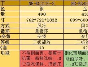 松下冰箱不启动原因分析（解决您的冷藏问题）