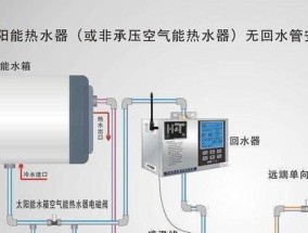 解决热水器装好后不出水的问题（故障排查与解决方法）