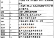 海尔壁挂炉显示02原因解析及维修办法（探寻海尔壁挂炉显示02的故障根源）