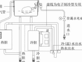 浩泽饮水机安装指南（一步步教你如何正确安装浩泽饮水机）