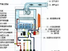 解决壁挂炉冬天烧不起来的方法（如何应对壁挂炉冬季无法正常加热的问题）