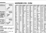 如何修改网页的默认打印机（简易教程帮助你更改网页的默认打印设置）