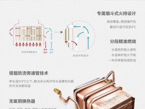 以德意热水器故障码12解决方法与原因（全面分析以德意热水器故障码12的解决方法和常见原因）