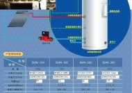 空气能热水器机组高压故障及解决方法（高压故障出现频率高）