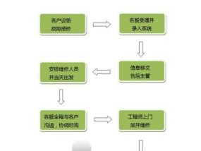 如何隐藏打印机的标志设置（探索隐私保护的新方式）