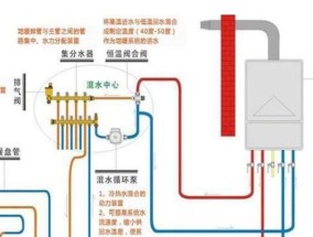 壁挂炉出水不热的原因及解决方法（壁挂炉出水不热可能是由以下几个原因引起的）