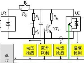 变频与定频的区别（为什么有些设备会嗡嗡声）