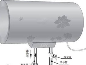 热水器不出热水原因分析及解决方法（热水器持续响声的疑惑与解答）