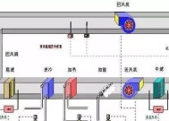 中央空调手动排气方法是什么？如何正确进行排气操作？