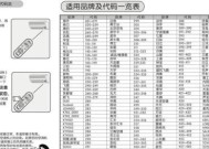 清洗油烟机水槽的绝佳方法（省时又省力）