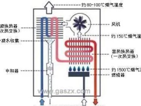 如何修理热水器报警E5问题（解决家用热水器报警E5故障的实用方法）