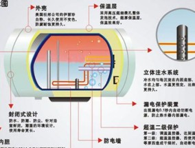 多功能充电热水器清洗方法（轻松解决家用热水器的清洗难题）