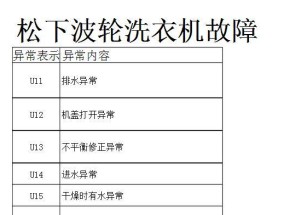 容声洗衣机F01故障原因及解决方法剖析（探寻容声洗衣机F01故障的根源与应对之策）