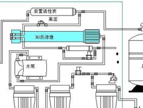 如何正确安装单罐净水器（简单易行的净水器安装方法及注意事项）