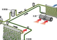 夏季空调内机结冰怎么办？故障原因有哪些？