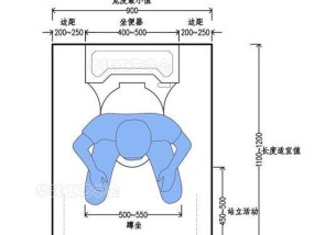 卫生间蹲便器尺寸的重要性（舒适卫生从选对尺寸开始）