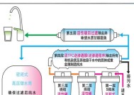 如何正确更换净水器滤桶（简单易行的净水器滤桶更换方法）