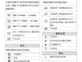 米家洗衣机清洗程序代码解析（深入探讨米家洗衣机清洗程序的功能和原理）