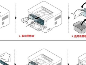 如何鉴别打印机好坏（选择适合您需求的打印机设备/价格/印刷质量/耗材）