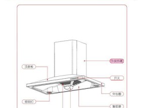 油烟机拆下清洗的简易方法（轻松解决厨房油烟污染问题）