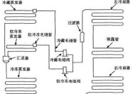 解决冰箱排水孔结冰问题的方法（有效保持冰箱排水孔畅通）