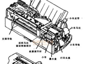 复印机对位齿轮损坏原因及解决方法（揭秘复印机对位齿轮故障的成因及维修指南）