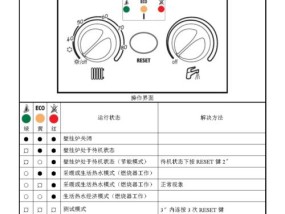 长虹壁挂炉显示E9故障原因及解决方法（长虹壁挂炉E9故障现象及详细排查步骤）