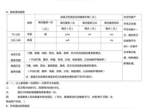 正规波轮洗衣机清洗的价格与效果对比分析（波轮洗衣机清洗效果及价格对比详解）