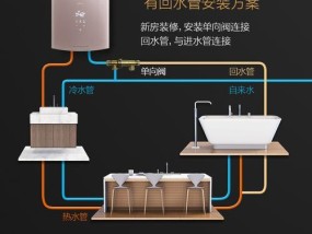 多功能油烟机清洗液的正确使用方法（有效清除油烟机内积累的油垢和异味）