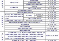 伊宁咖啡机维修价格揭秘（深入了解伊宁咖啡机维修费用）