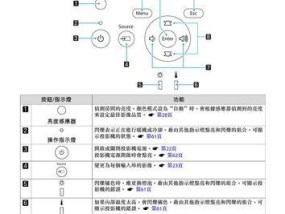 投影仪还原方法的原理及应用（了解投影仪还原方法的工作原理和广泛应用领域）