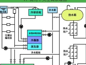 中央空调回水异常的原因及排查方法（解析中央空调回水异常的几个方面）