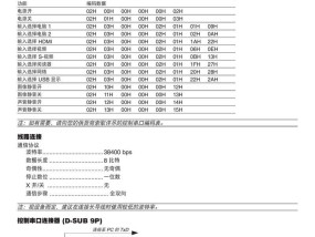 解读NEC投影仪故障代码，探寻故障源（深入分析NEC投影仪故障代码及解决方案）